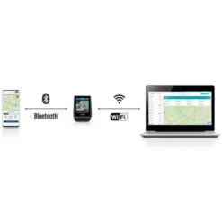 Bosch Nyon BUI350 Upgrade Kit Incl. Display Mount And Control Unit - Anthracite - 0275007826 -Sportserie Winkel 4054289001384 bosch display nyon nyon 04 915235