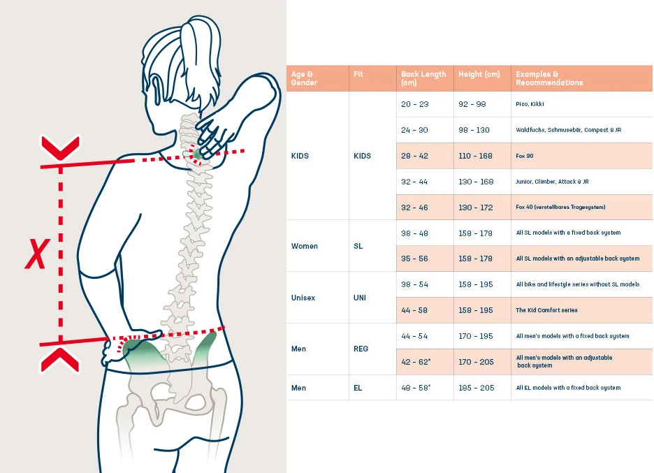 Deuter AC Lite 14 SL Dames Rugzak - Grape-aubergine 11 Deuter AC Lite 14 SL Dames Rugzak - Grape-aubergine - Afbeelding 11
