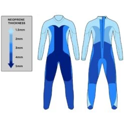 Blueseventy Reaction Wetsuit - Zwart -Sportserie Winkel blueseventy reaction wetsuit black 6 1204771