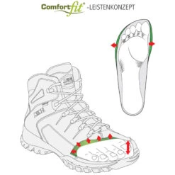 Meindl Heren Lugano Schoenen -Sportserie Winkel iview 3000057 002 pic9