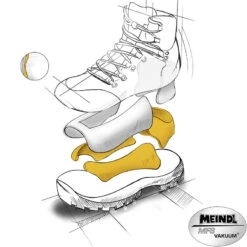 Meindl Heren Vakuum Top GTX Schoenen -Sportserie Winkel iview 3004958 001 pic6