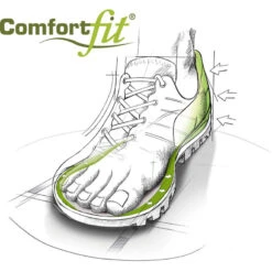 Meindl Heren Sarn GTX Schoenen 10 Meindl Heren Sarn GTX Schoenen -Sportserie Winkel iview 3009091 001 pic9