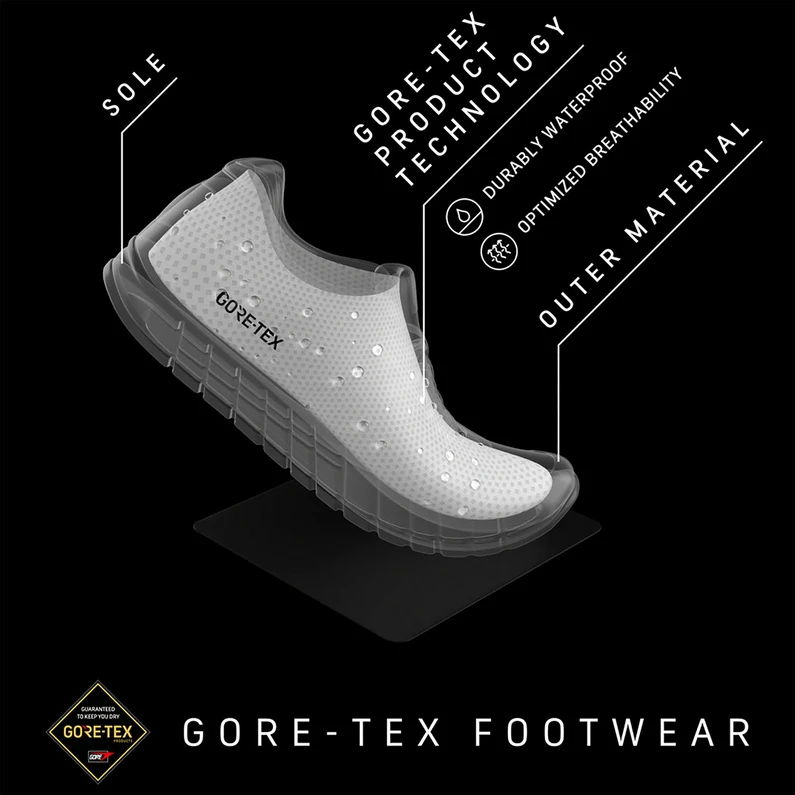 Zamberlan Dames 700 Sierra GTX Schoenen 2 Zamberlan Dames 700 Sierra GTX Schoenen - Afbeelding 2