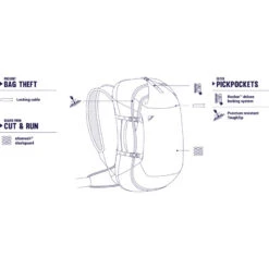 Pacsafe Venturesafe EXP45 Rugzak -Sportserie Winkel iview 5024743 002 pic7
