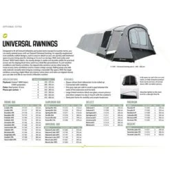 Outwell Universal Awning Size 2 - Grey 17 Outwell Universal Awning Size 2 - Grey -Sportserie Winkel outwell universal vorbau size 1 111290 08 1190493